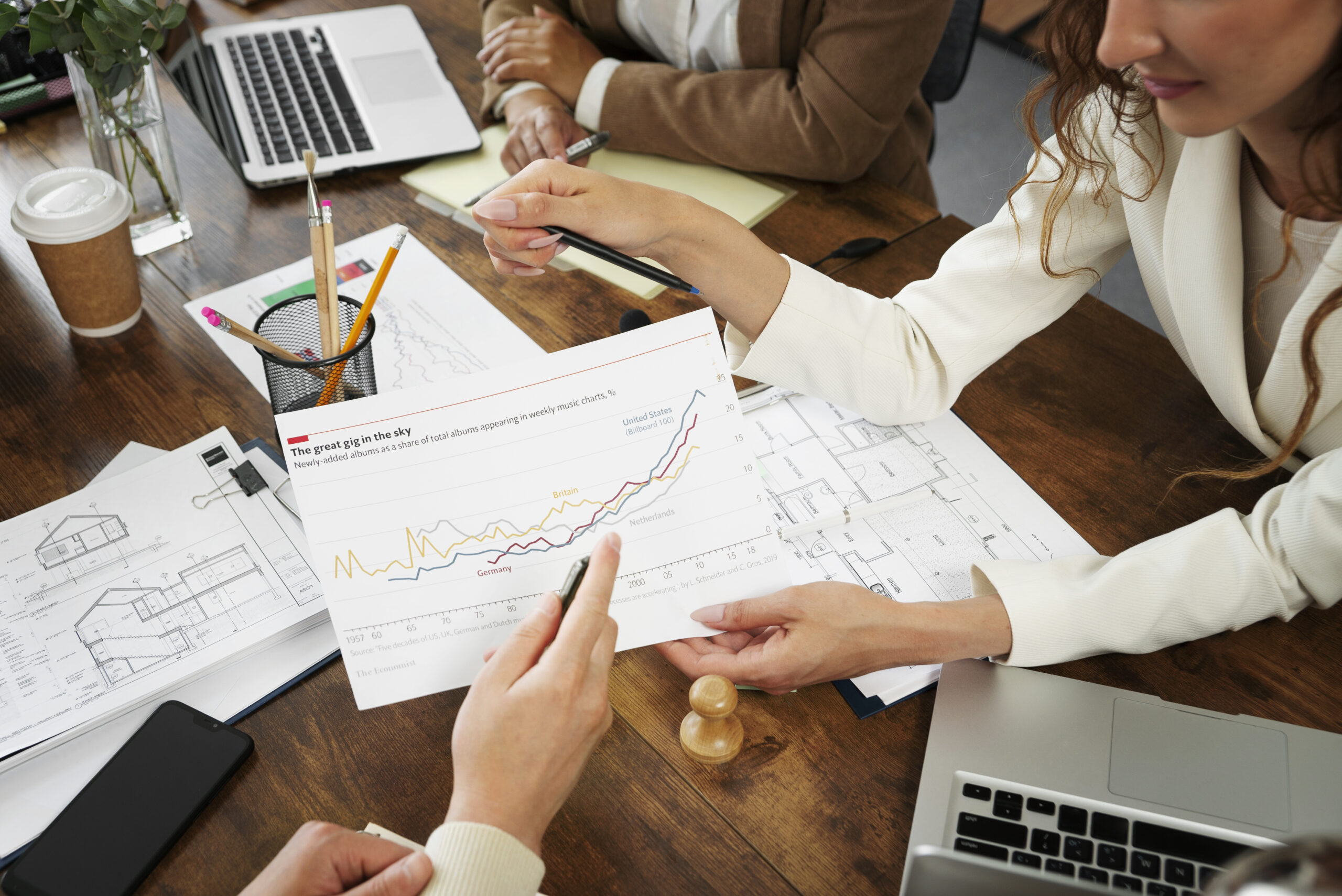 commercial property taxation